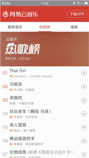 网易云音乐下载狗最新版