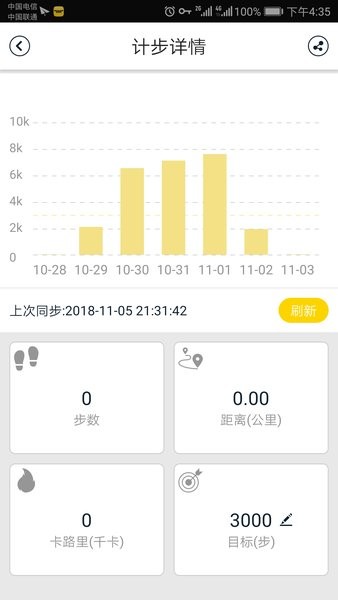 jeepwatches最新版