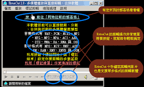 EtraCut